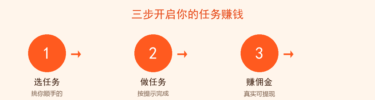 赚客Logo